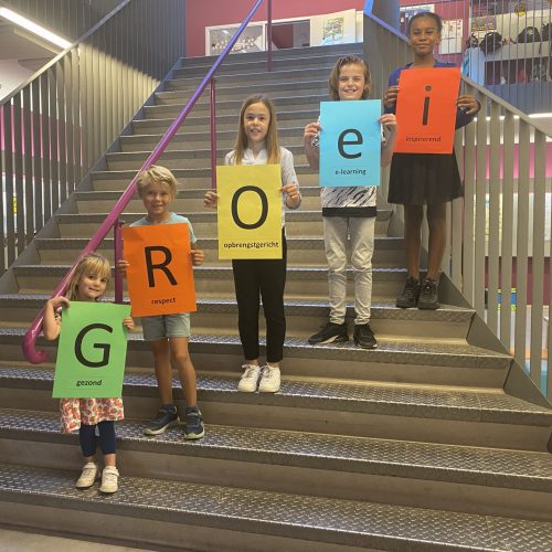 GROEI trap GROEI trap
